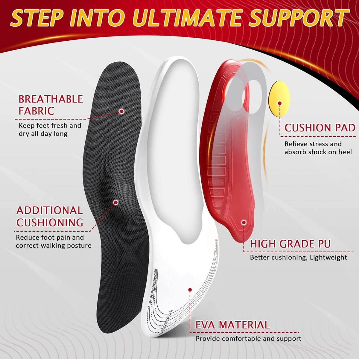 Anti Swelling High Arch Support Insoles