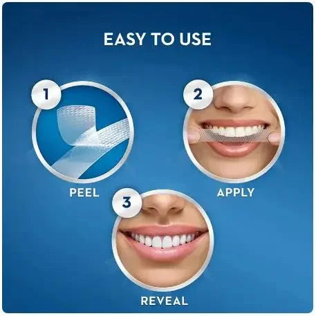 Bright Smile Whitening Strip Kit