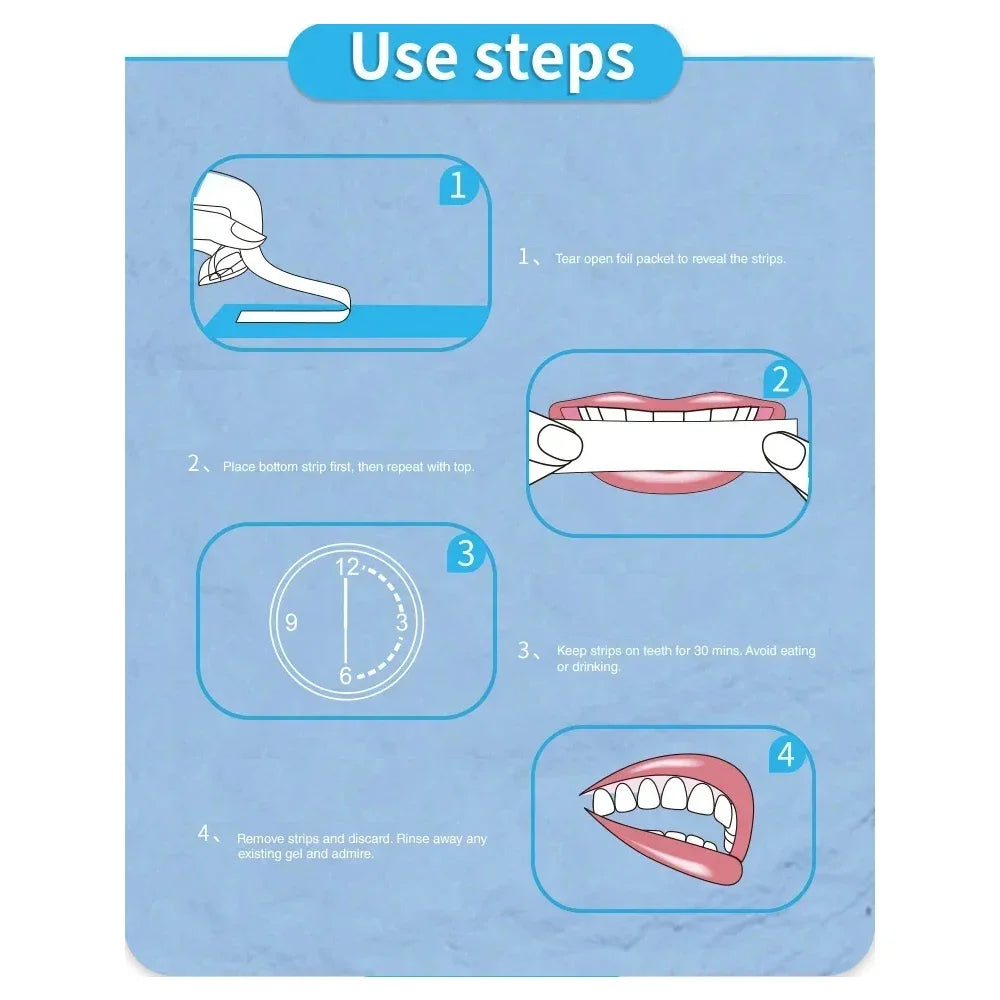 Bright Smile Whitening Strip Kit
