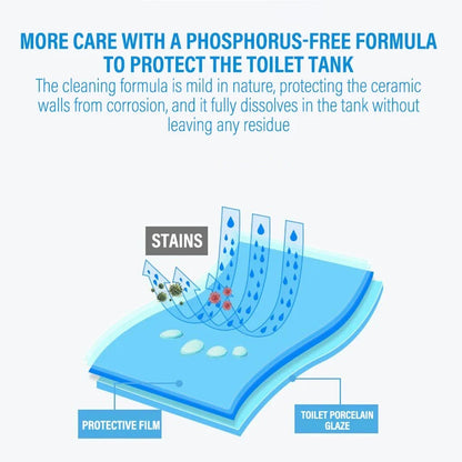 Automatic Toilet Cleaning Tablet