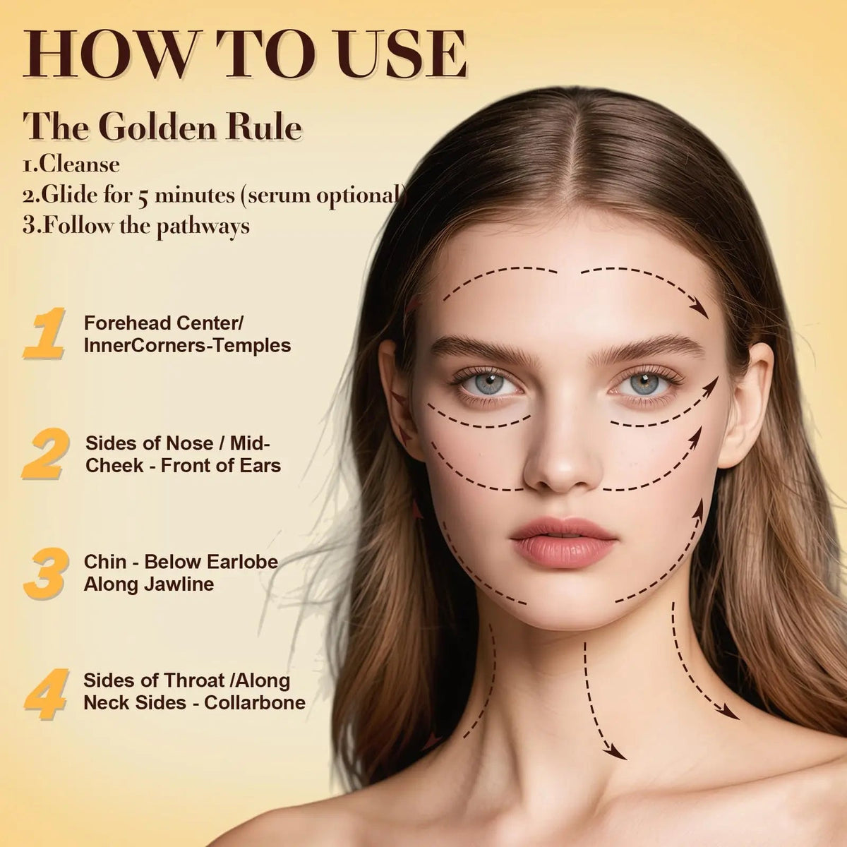 Lymphatic Contour Face Brush