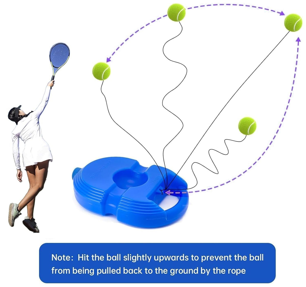 Professional Self Cricket and Tennis Trainer Tool